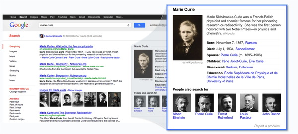 Google Knowledge Graph